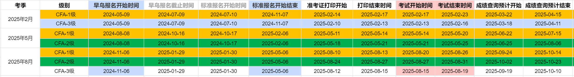 2025cfa ʱ.png