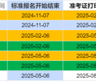 2025CFAԱƤpdf汾ǳȫ棩